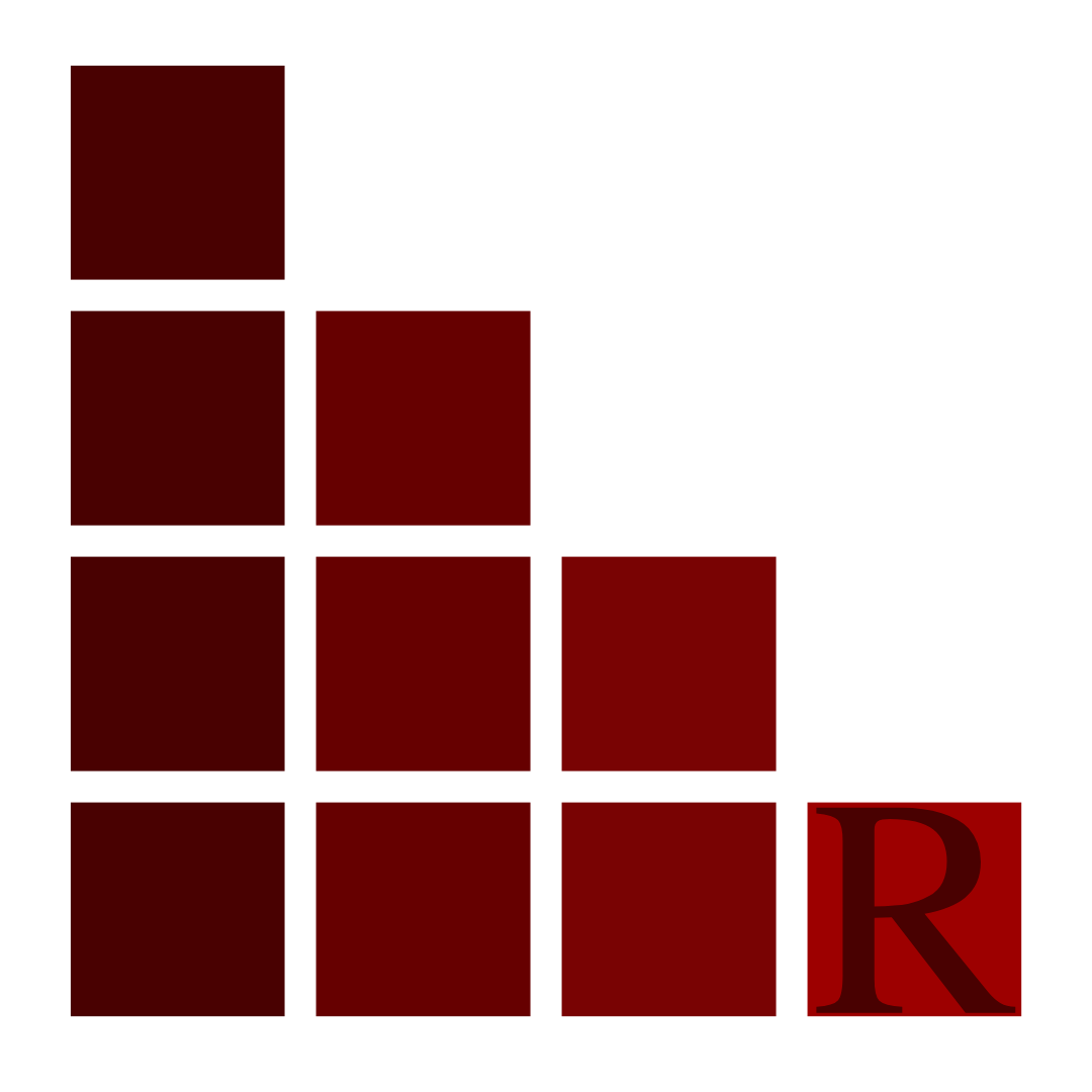 RedOnSocks